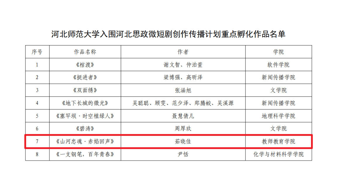原衡水中开云手机网新手怎么玩长
