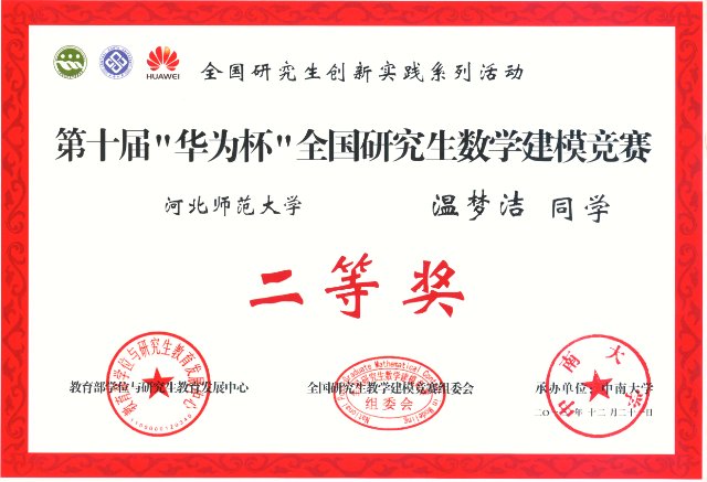 王倩倩荣获2018年第三届全国全日制