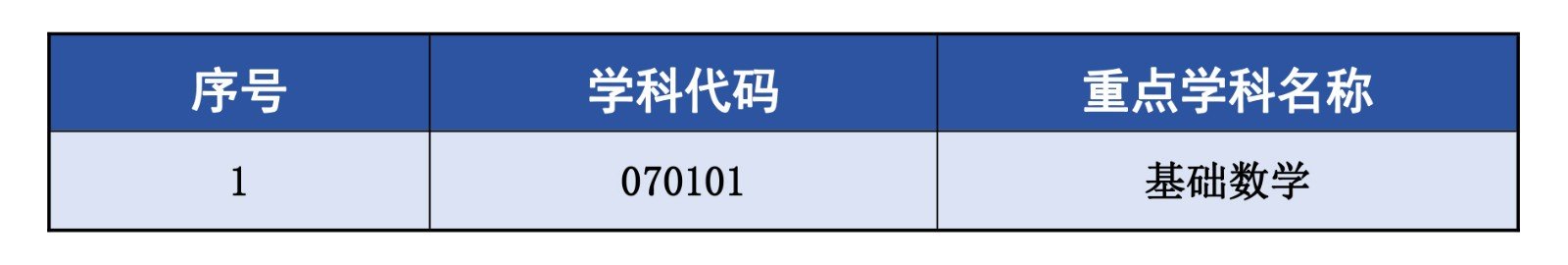 （2024年10月）