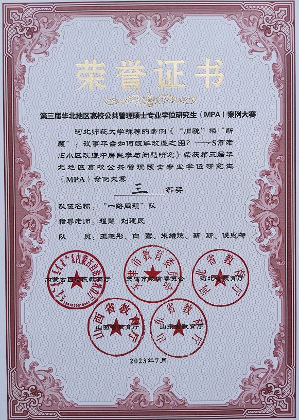 王帅荣获2021年“挑战杯”河北省大